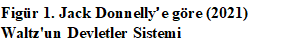 Metin Kutusu Metin Kutusu 3