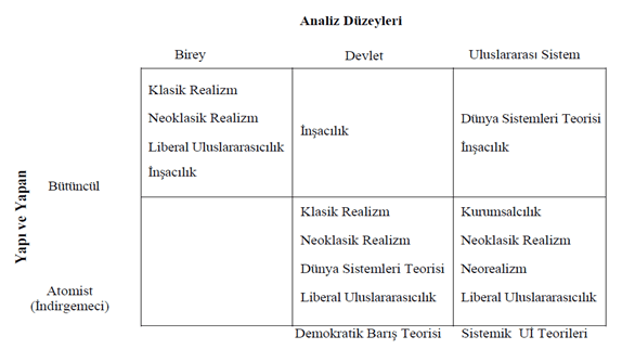 Resim 1